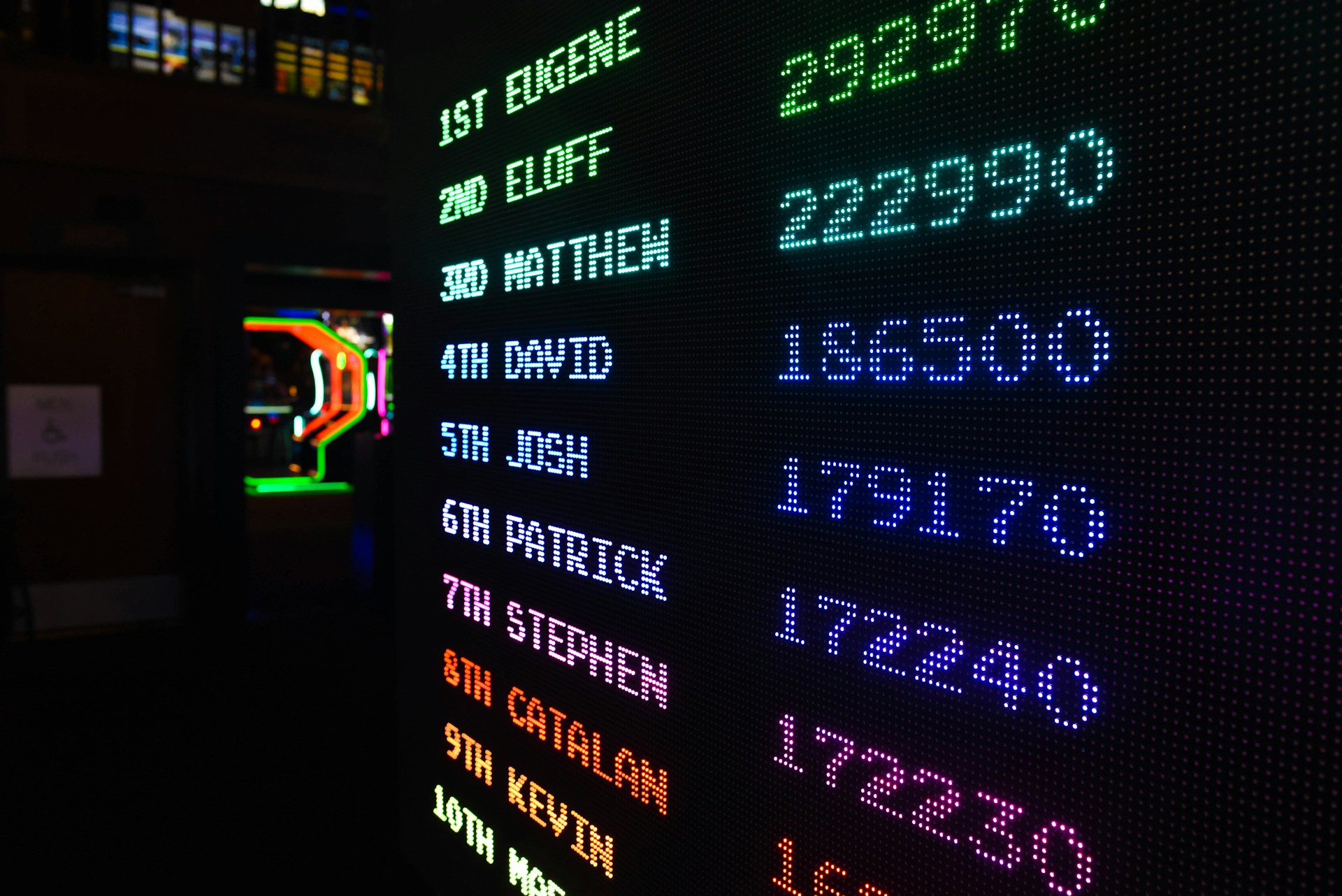 A close-up of a digital high-score board. Photo by Element5 Digital on Unsplash